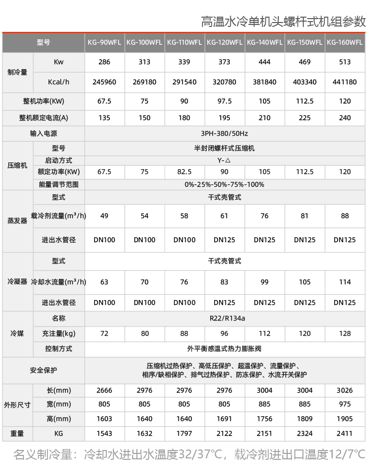 水冷螺杆式工业冷水机